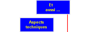 bando3.gif (1949 octets)
