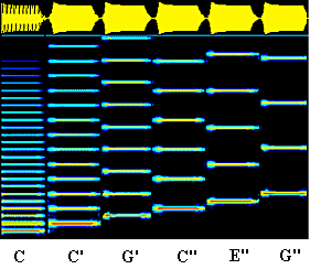 gamme1.gif (12994 octets)