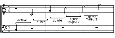 gamme2.gif (6229 octets)