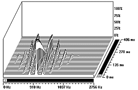 figur4.gif (8706 octets)