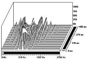 figur5.gif (11364 octets)