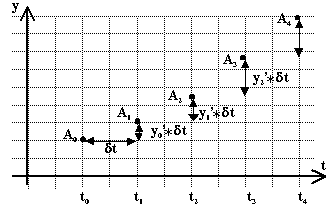 Edif2el2.gif (2498 octets)