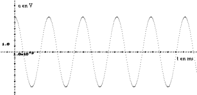 Edif4en6.gif (6682 octets)