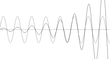 Edif6en1.gif (8287 octets)