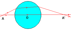 Boule.gif (1153 octets)