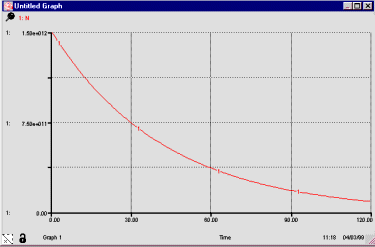 Cesium3.gif (7516 octets)