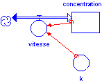 H202_1.gif (758 octets)