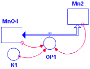 KMnO4_1.gif (3020 octets)