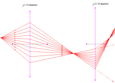 Lentille9.gif (9942 octets)