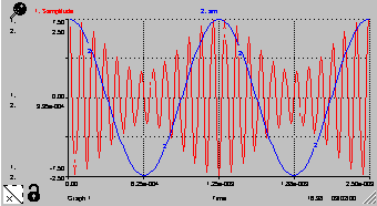 Modu_amp.gif (4940 octets)