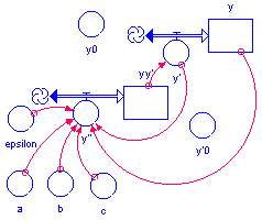 Osc_nai1.gif (2061 octets)