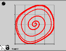 Osc_nai4.gif (2198 octets)