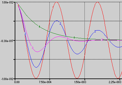 Oscil_06.gif (4822 octets)