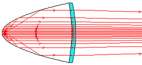 Parabole.gif (5091 octets)