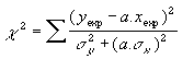 Khi2 dans le cas de y=a*x+b