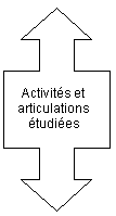Tableau5_1.gif (872 octets)