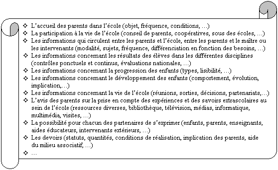 Exemple d'inventaire