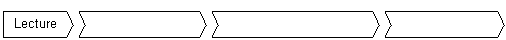 Exemple