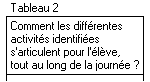 Tableau 2 - Livret d'accompagnement 1
