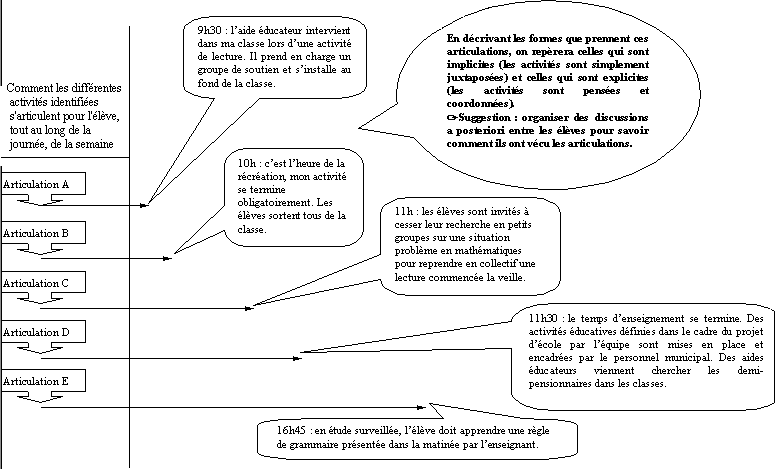 Tableau2.gif (12326 octets)